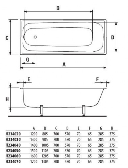 Jika Riga acéllemez fürdőkád 160 x 70 cm Jika Riga acéllemez fürdőkád 160 x 70 cm